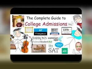 همه چیز درباره ثبت نام دانشگاه: راهنمای جامع برای دانشجویان و علاقه‌مندان